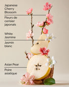 Japanese Cherry Blossom Fine Fragrance Mist image 3
