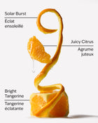 Tangerine Twirl Perfume Mist image 3