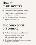 Golf Cart Scent Control Wallflowers Fragrance Plug image 4